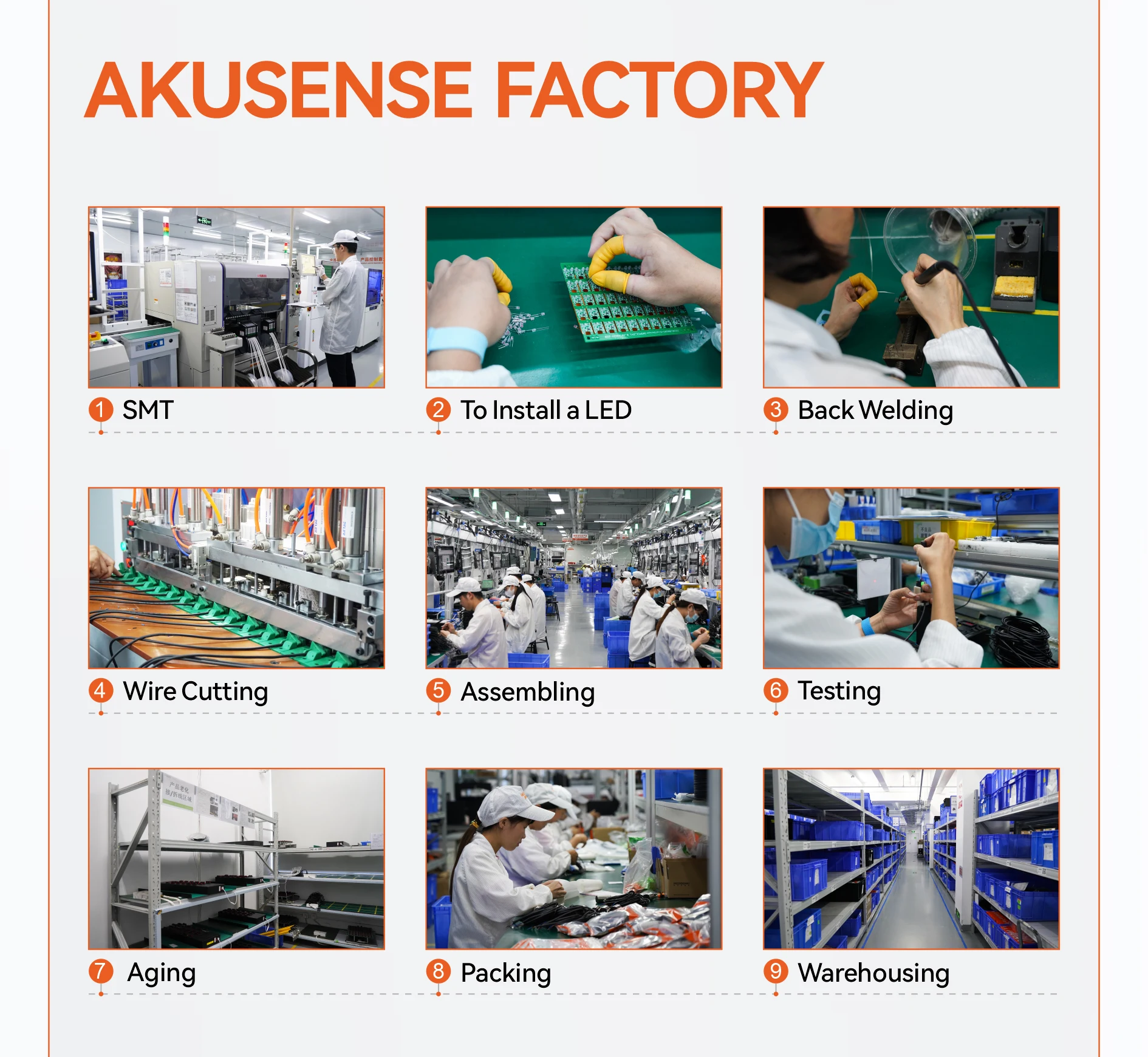 Akusense 50ms response time infrared robot lidar room measuring for obstacle avoidance lidar scanner 3d
