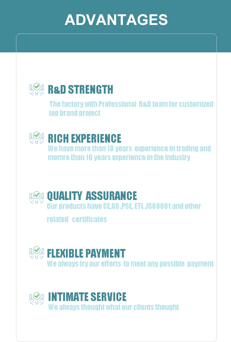 Advantages(1)
