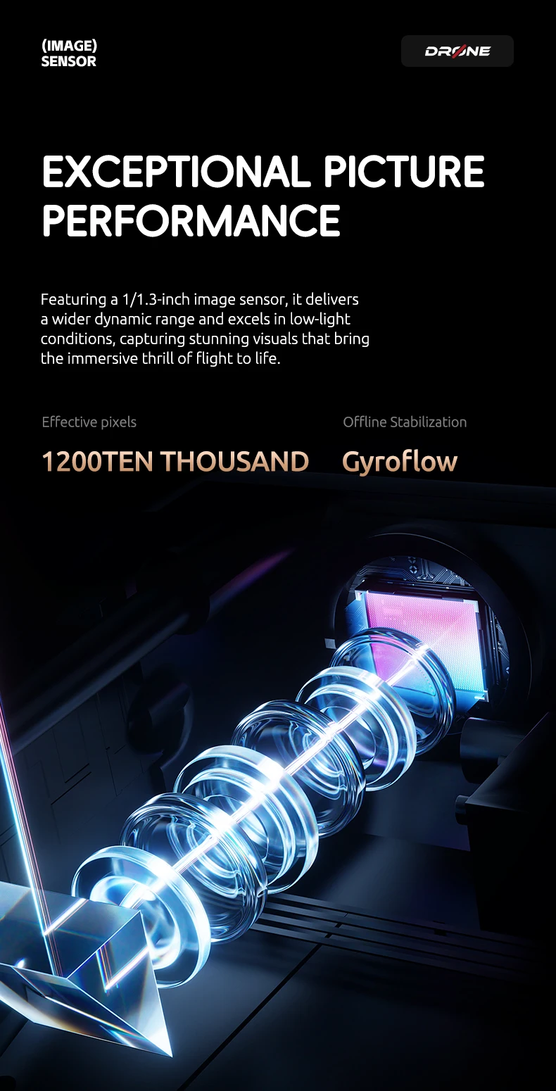 P31 Pro RC Quadcopter Brushless Motor 1080p FHD Camera Foldable Design 2KM Transmission 5G/2.4GHz App Control GPS White Drone