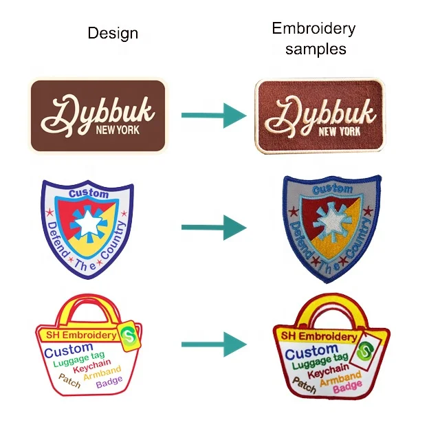 Product details