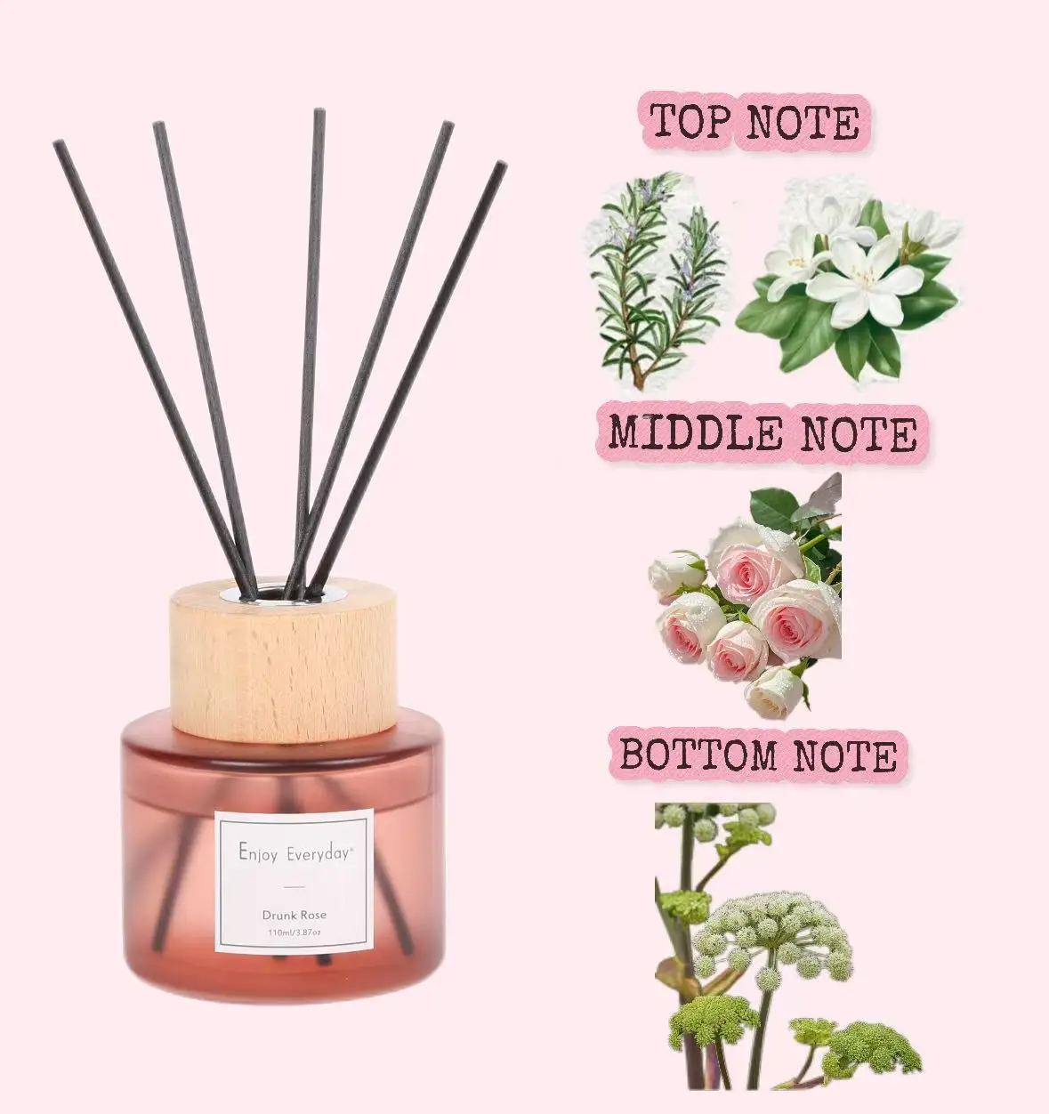 product wholesale custom 110ml aroma essential oil fragrance diffuser frosted glass bottle five scents in stock reed diffuser-1