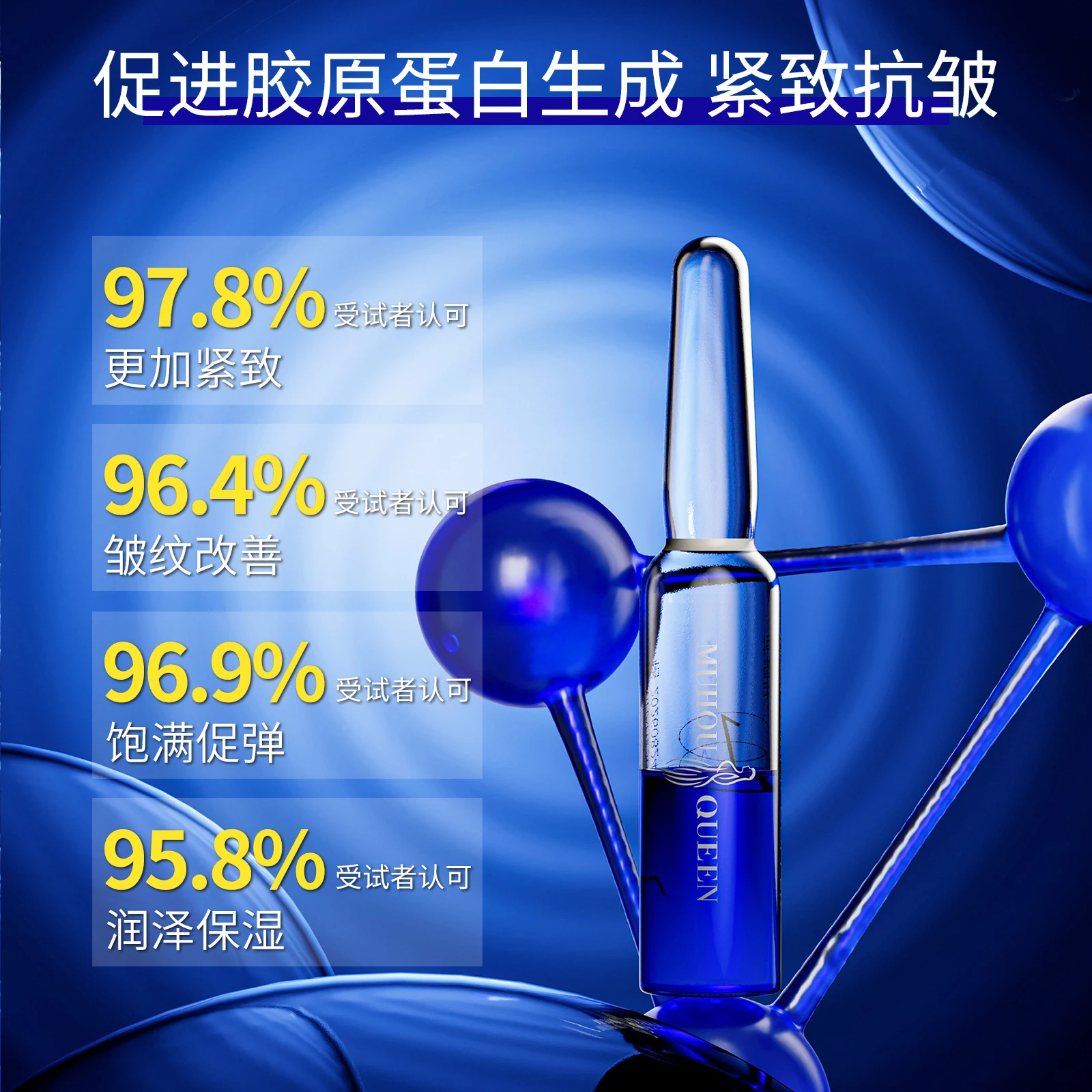 Muhou Queen Blue Copper Peptide Anti Wrinkle Firming Serum 21 Packs Buy Anti Wrinkle Serum 4059