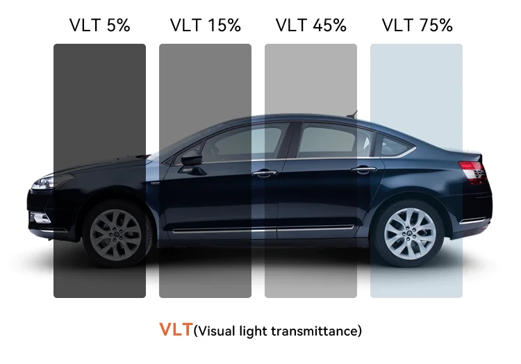 Tint Film Tint Auto Window Car Sun Control Window Film Nano Ceramic Single Color Window Tint Tools Supples 99% 2mil