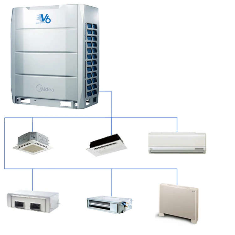 Midea MV8 Series New Generation  Multi Zone System  R410A Vrf Air Conditioner