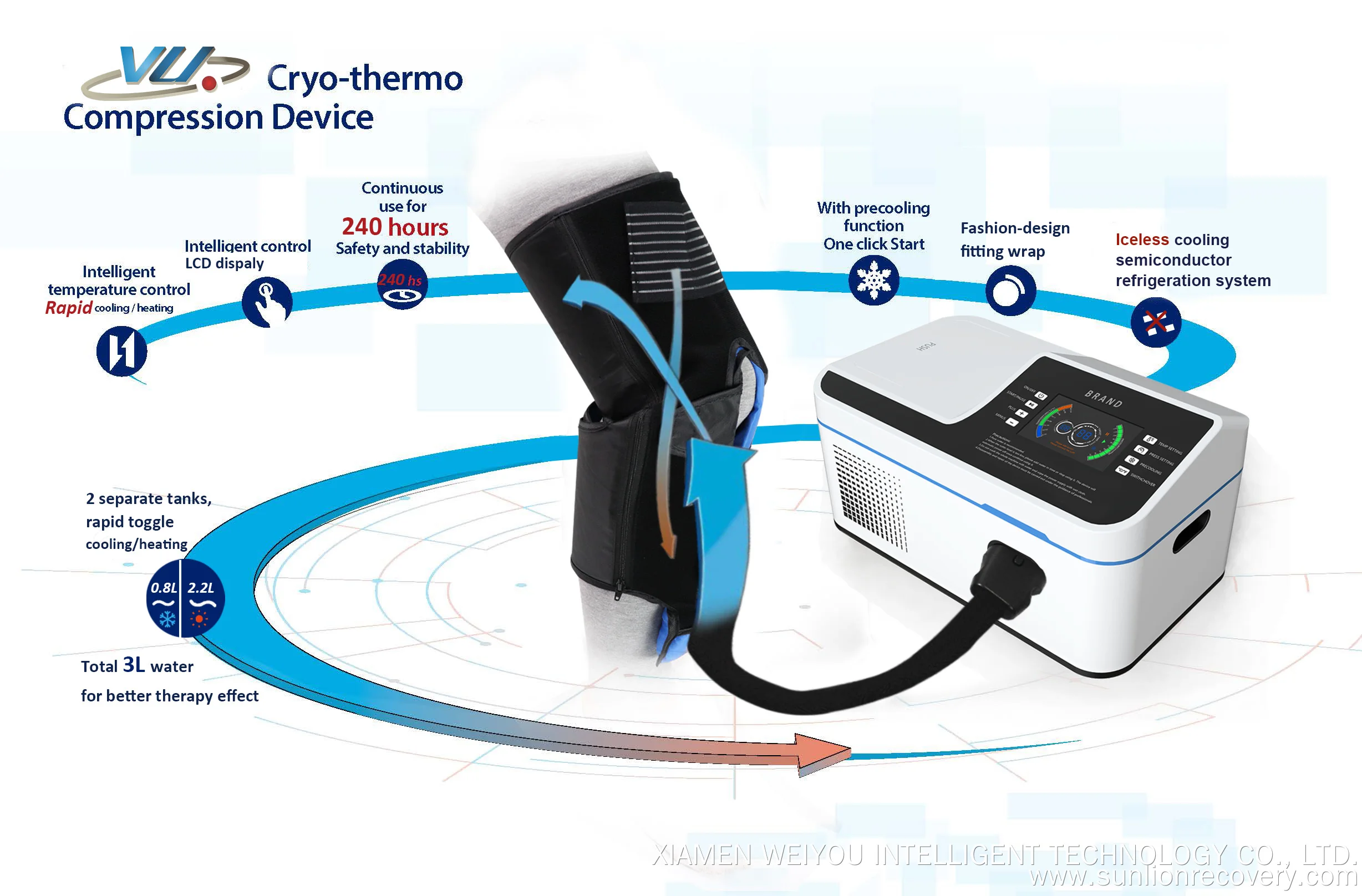 Professional   Semiconductor Body Therapy for  Paris Olympics Athlete Rehabilitation Iceless Cooling and Heating Therapy Machine details