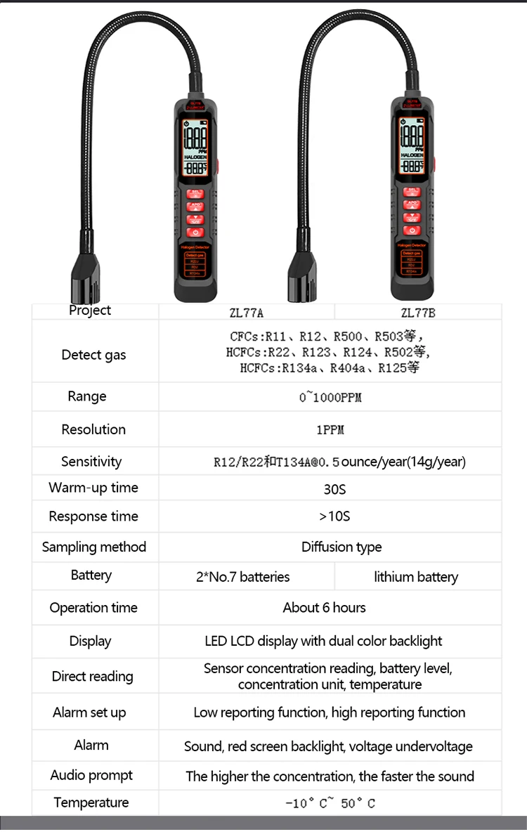 Portable refrigerant gas leak detector for AC & HVAC systems Detects common gases like R22, R32, and R134a with high sensitivity Wide detection range (approx. 0–1000 ppm) for accurate leak identification Fast response with high precision sensor for quick results LCD display for real-time gas concentration readings Audio and visual alarm alerts for easy leak detection Compact, lightweight, and handheld design for easy use Ideal for air conditioners, refrigeration systems, and automotive AC repair