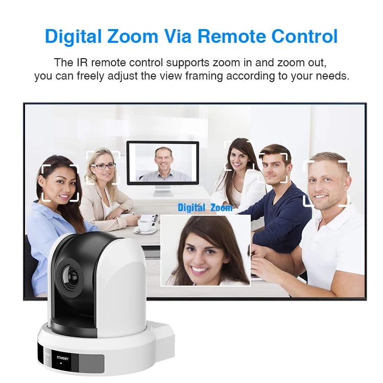 Luckimage мини-камера слежения ptz ip Сетевая камера купольная ptz-камера для конференций система