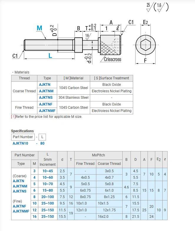 High Quality Factory Manufacturing Adjustment Bolts With Hexagonal Knurled Head Bolts manufacture