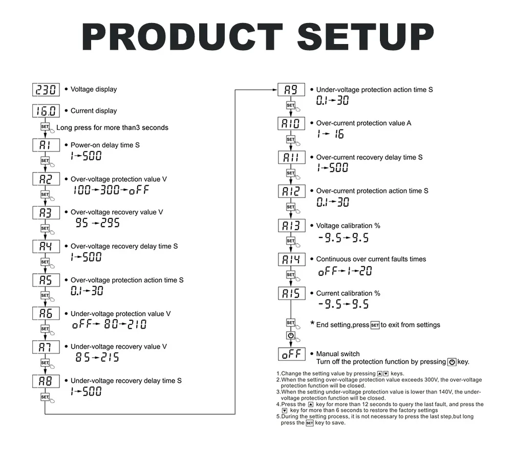 Sobre Corrente De Tensão Sob Tensão Protetor Soquete AC 220V 110V Ajustável 16A Surge Protector EU Plug Socket Safe Protect