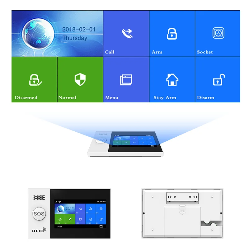 EARYKONG SOS Panic Button Alarm RFID GSM SIM Card Wireless Wired Tuya Wifi Smart Security Alarm System