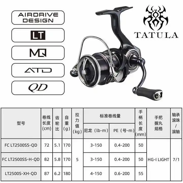 Daiwa Tatula LT 2500S-XH-QD - Spinning Reel for Freshwater