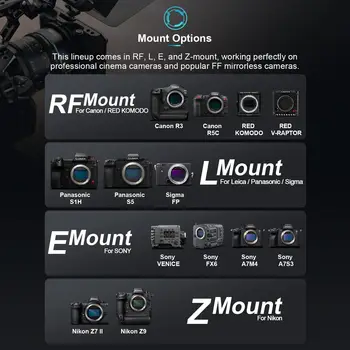 SIRUI 35mm T2.9 1.6X Full-Frame Anamorphic Lens Cinema Lens detail image