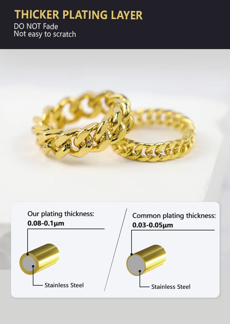 Alibaba Custom Rings Fashion Jewelry Wholesale Trendy Custom Wedding Party Cuban Rings 18k ...
