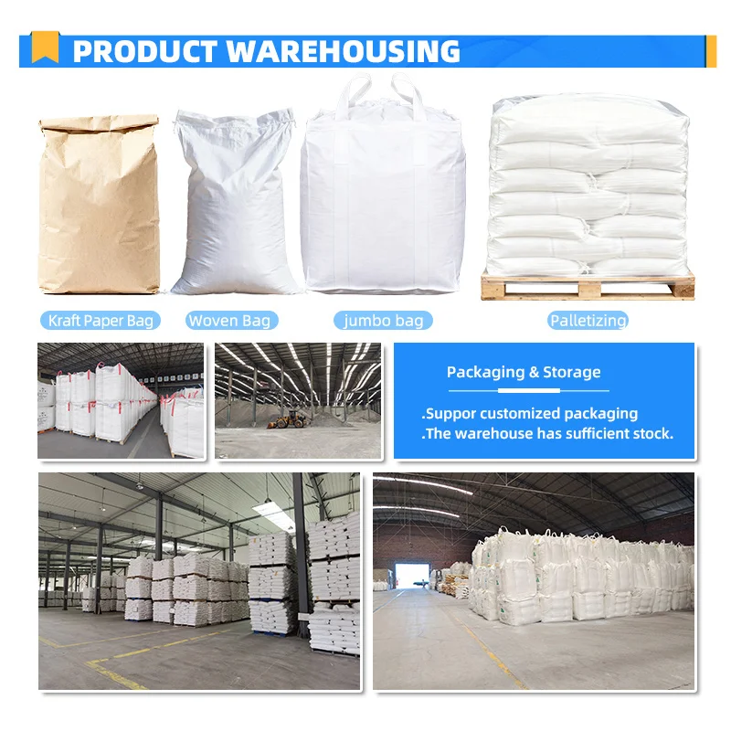 Customization capabilities