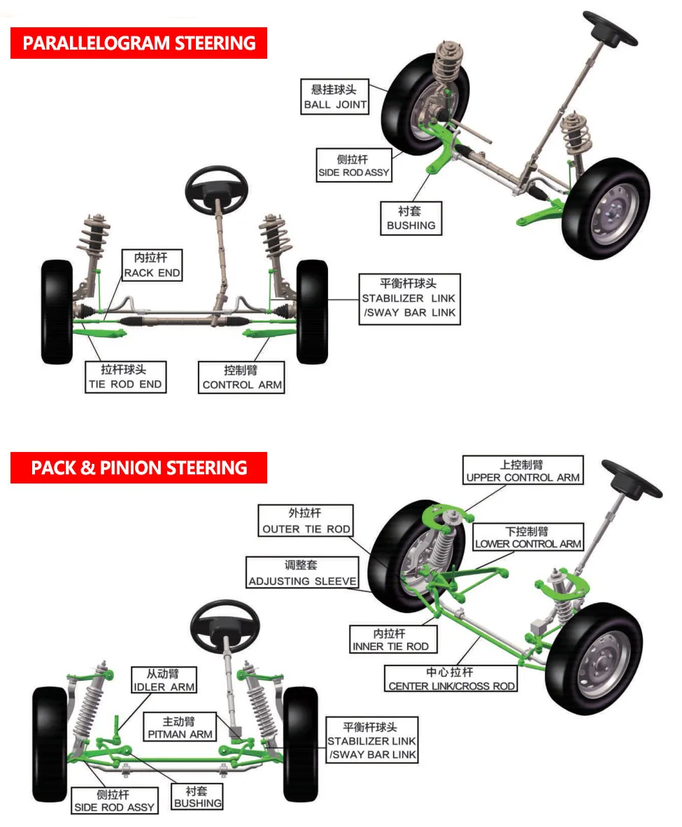 Gdst One Year Warranty Oem Sb R Auto Suspension System Front Axle Lower Universal