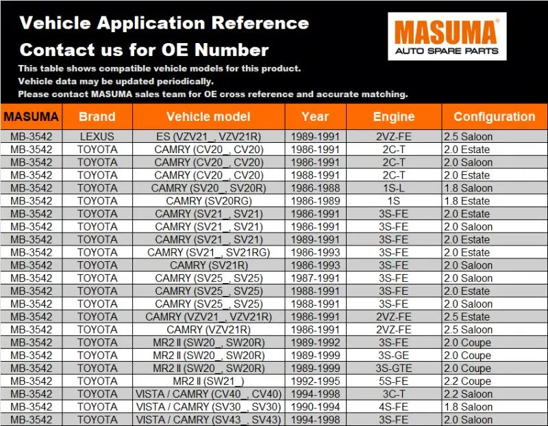 MASUMA Ball Joint Replacement for LEXUS ES250 & Toyota CAMRY