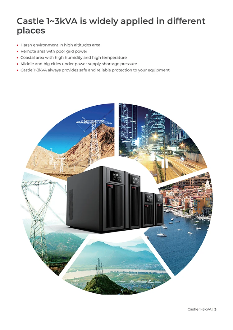 Ups, Ups Supply, Uninterruptible Power Supply (ups)(图5)