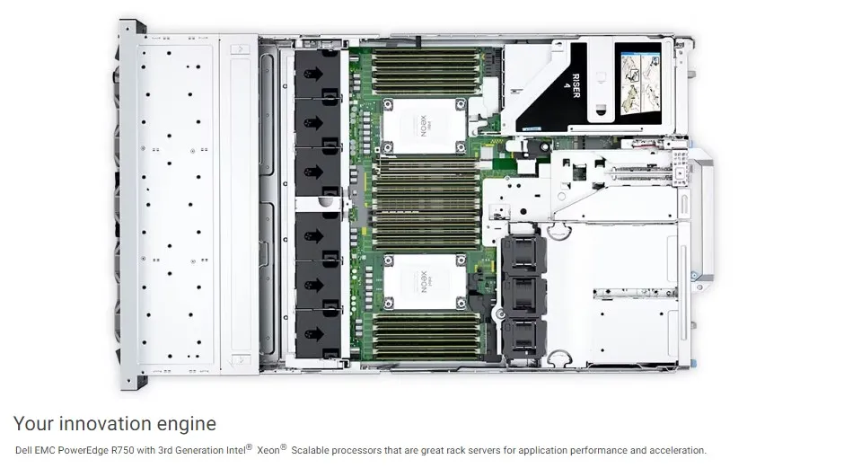 Dell R750 Cpu Dell 2u Rack Server Poweredge R750 Computer For Dell Poweredge R750 ...