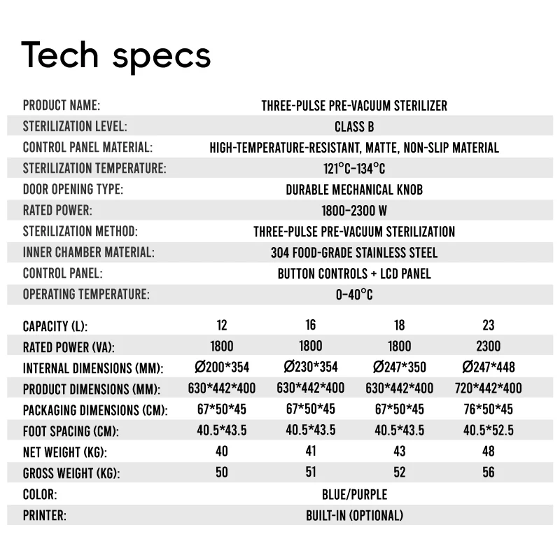 Specifications