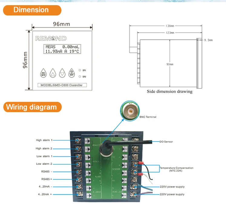 Dissolved Oxygen Meter 420ma Do Meter Online Dissolved Oxygen Sensor