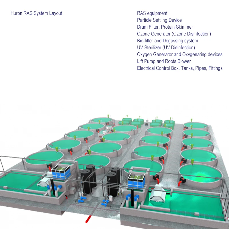 Aquaculture Equipment For Abalone Farm,Fish Hatchery Equipment Manufacturers Buy Fish Hatchery