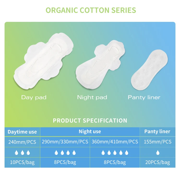 High Quality China Sanitary Pads Mini Disposable Women Organic Panty ...