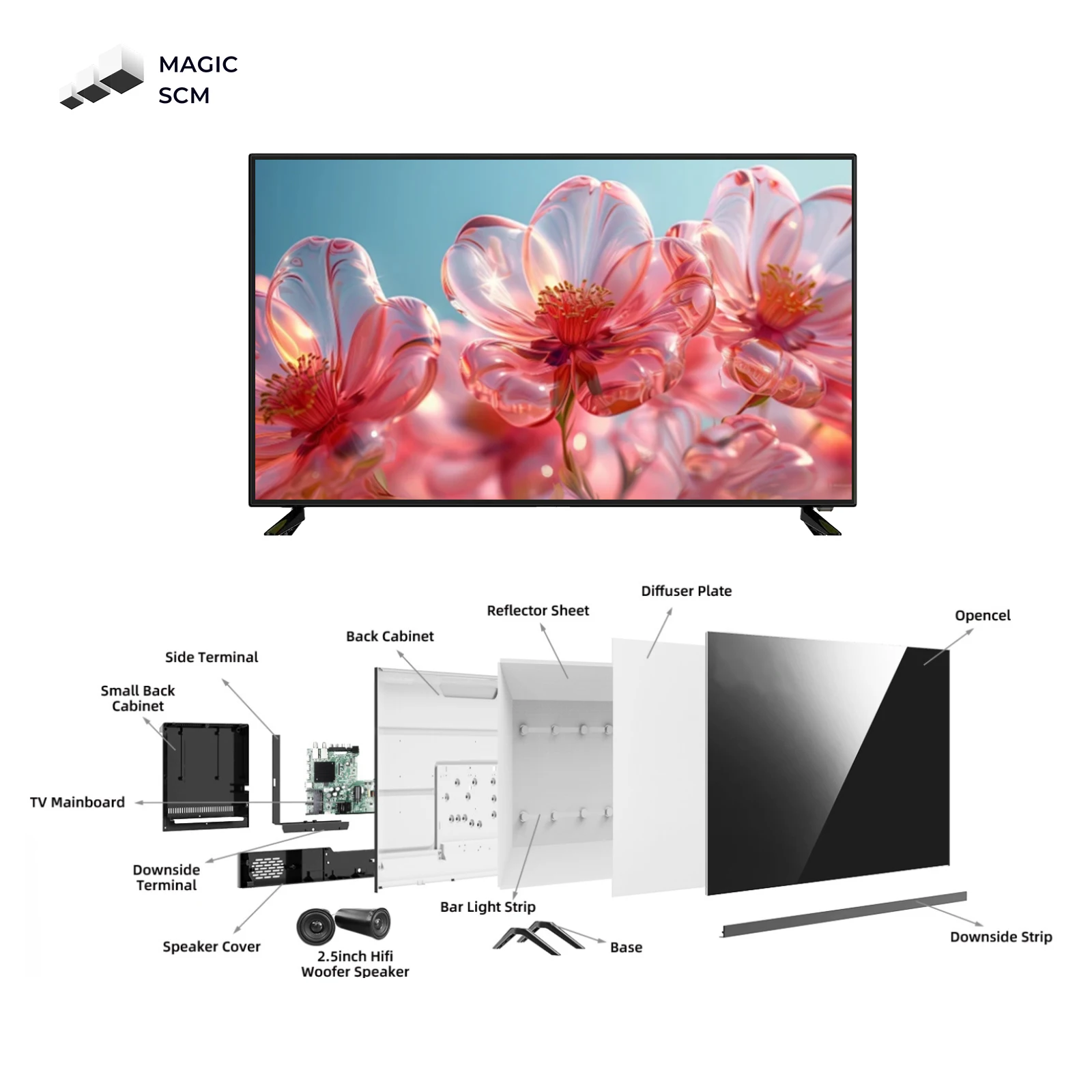 Smart Flat Screen Led Tv 49 50 55 Inch Full Screen 4k Hd Tv Television Universal Android Smart Tv for Home