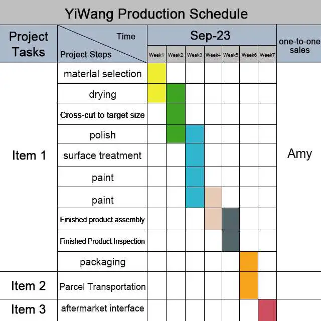 Высокое качество, деревянные Мультяшные кастаньеты, музыкальный инструмент, игрушки для просветления, детские игрушки