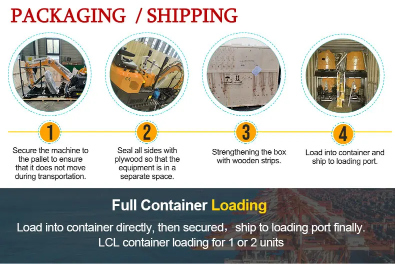 Packaging & shipping specifications