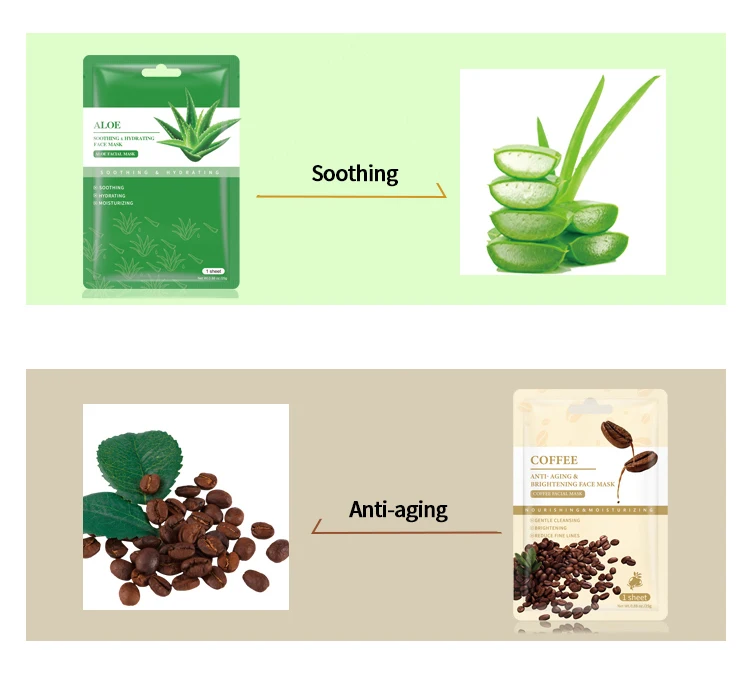 Личная этикетка под заказ OEM ODM фруктовый экстракт увлажняющий корейский алоэ для лица Витамин С маска листовой набор для ухода за кожей