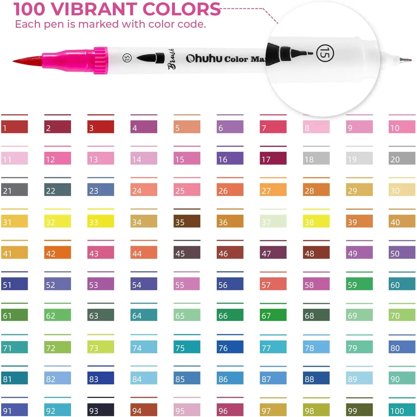 Ohuhu Illustration Marker Set - 100 Colors – OMG Japan