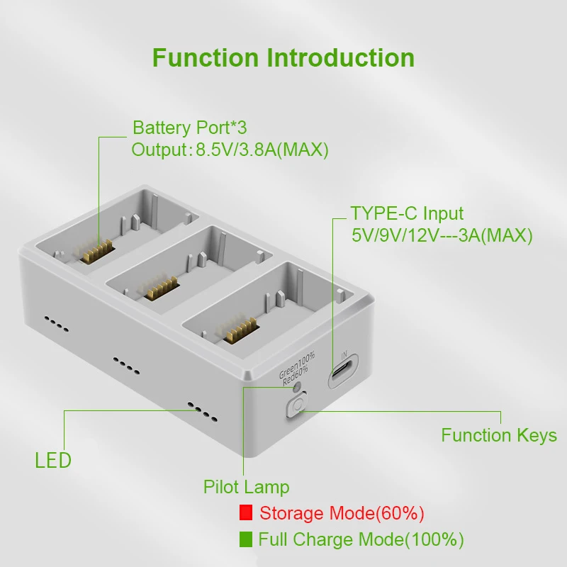 RingTeam MINI 3Pro USB Charging Manager for DJI details