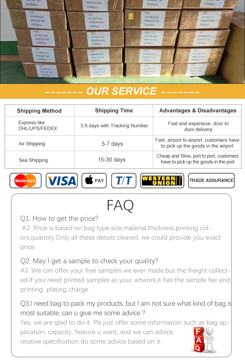 Custom Printed Laminated Plastic Biodegradable Packaging Mylar Roll