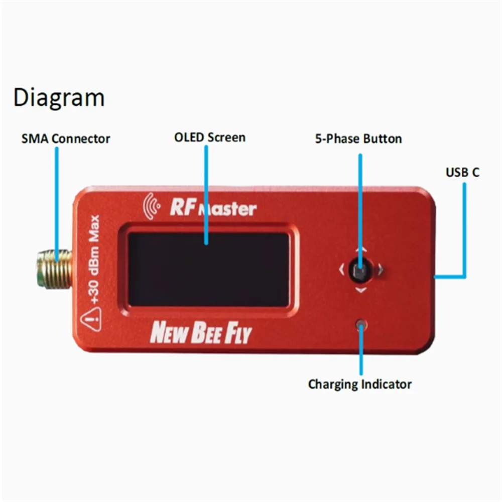 Booso NewBeeFly Master – Multifunctionele Frequentietester/verzwakker, USB-C, 5G-antenne, Voor RC-drones En VTX (B Versie)