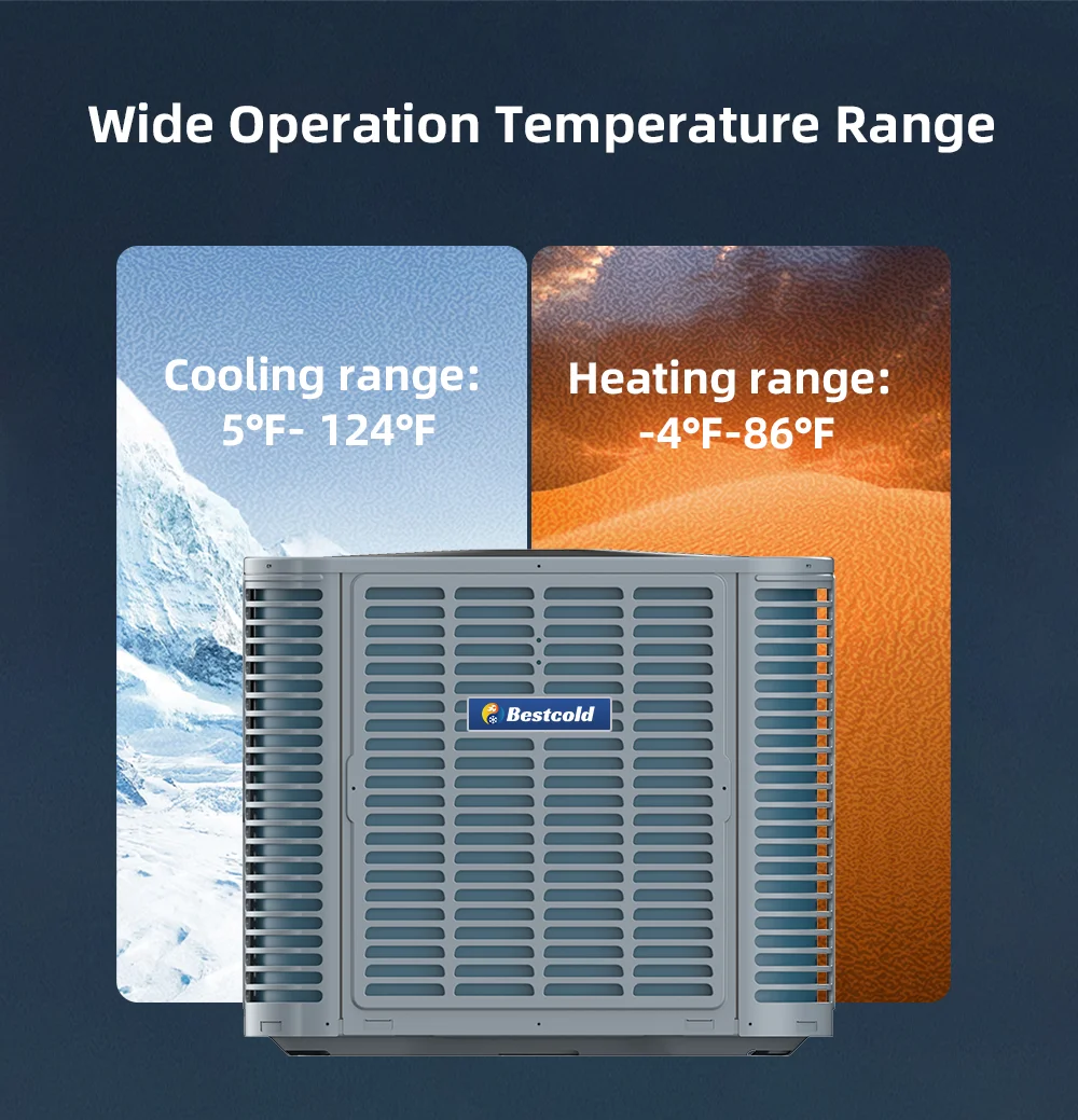 Seer Split Unit, R32, HVAC, 24000-60000Btu - detail 6