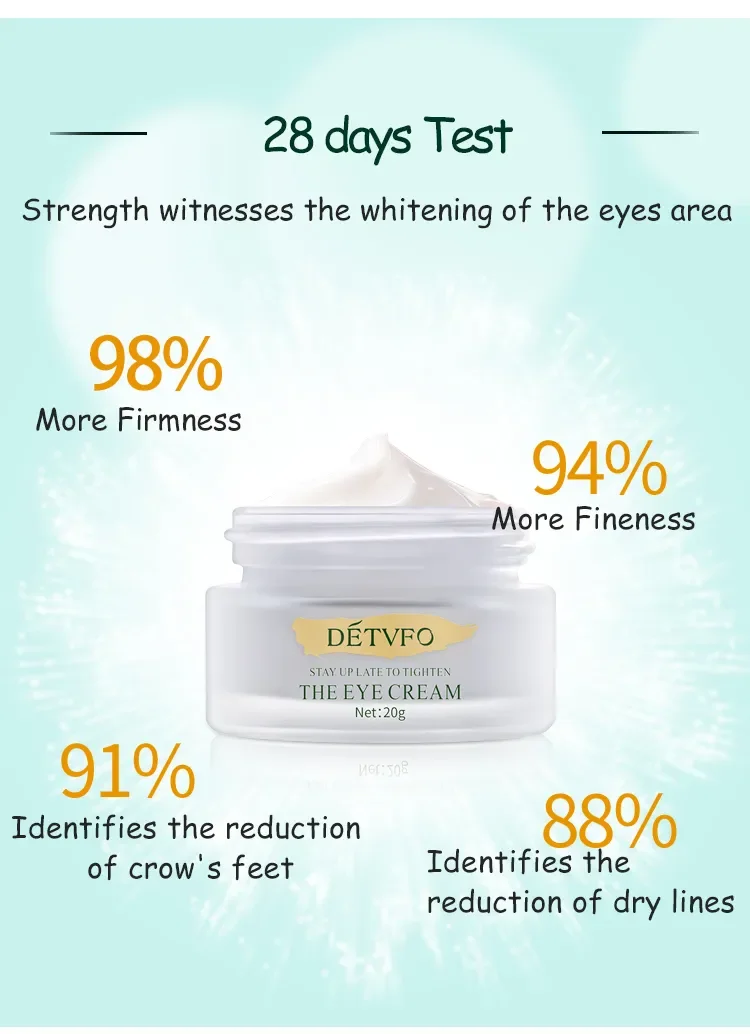 Wholesale Eyes Care Dark Circles Removal Cream Anti Wrinkle 60 Seconds Firming Eye Cream For