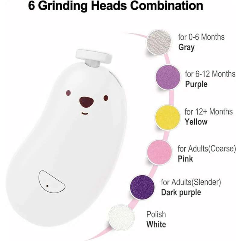 Baby Nail Trimmer with LED Light Polisher Electric Clipper Set for Newborns USB Rechargeable All-in-One Baby Nail Care Kit