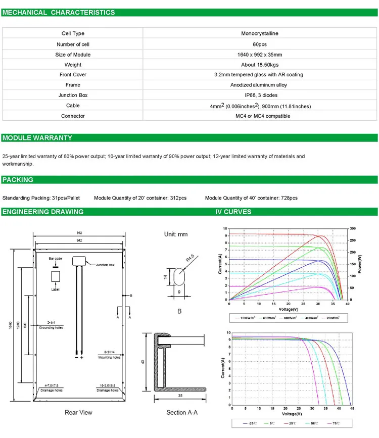 Cheap PWSOLAR Monocrystalline Solar Cells 156x156 IBC HJT PERC 18-21% ...
