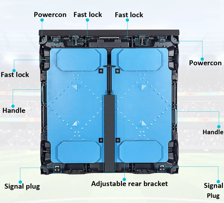 3D P4 P5 P6 P8 P10 outdoor indoor rentals full color Football stadium perimeter led display Screen
