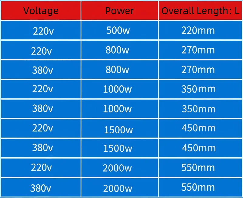 U Type Tubular Heating Element
