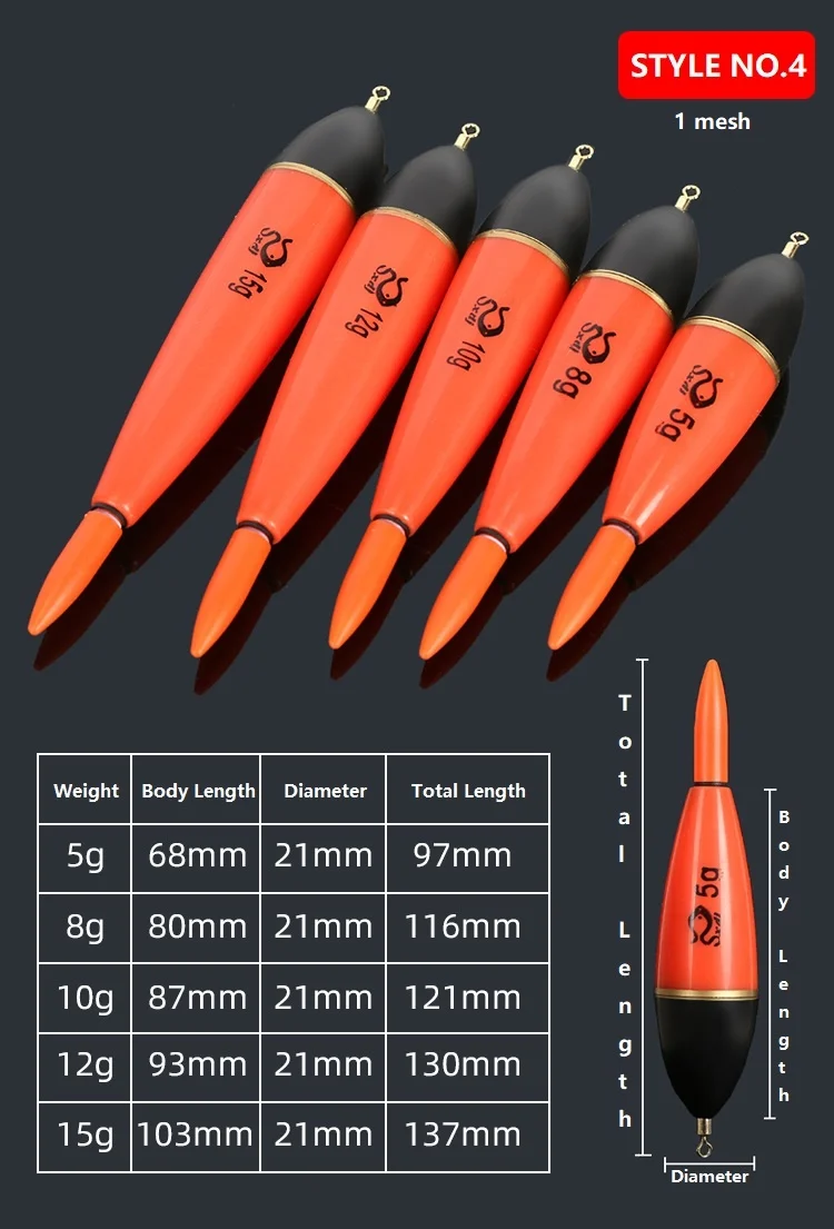 Luminous Rock Fishing Buoys - Day and Night Sensitivity