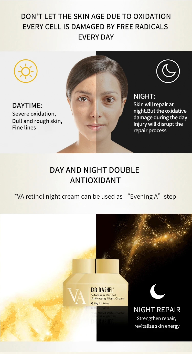 Popular Dr. RASHEL Products Vitamin A Retinol Anti-Aging Night Cream