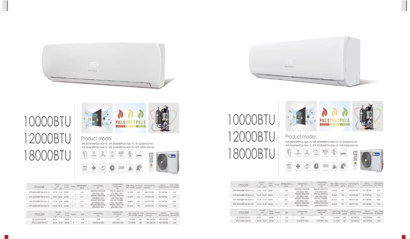 24000btu Ghana Wall Mounted R410a Split Air Conditioners Cooling Only
