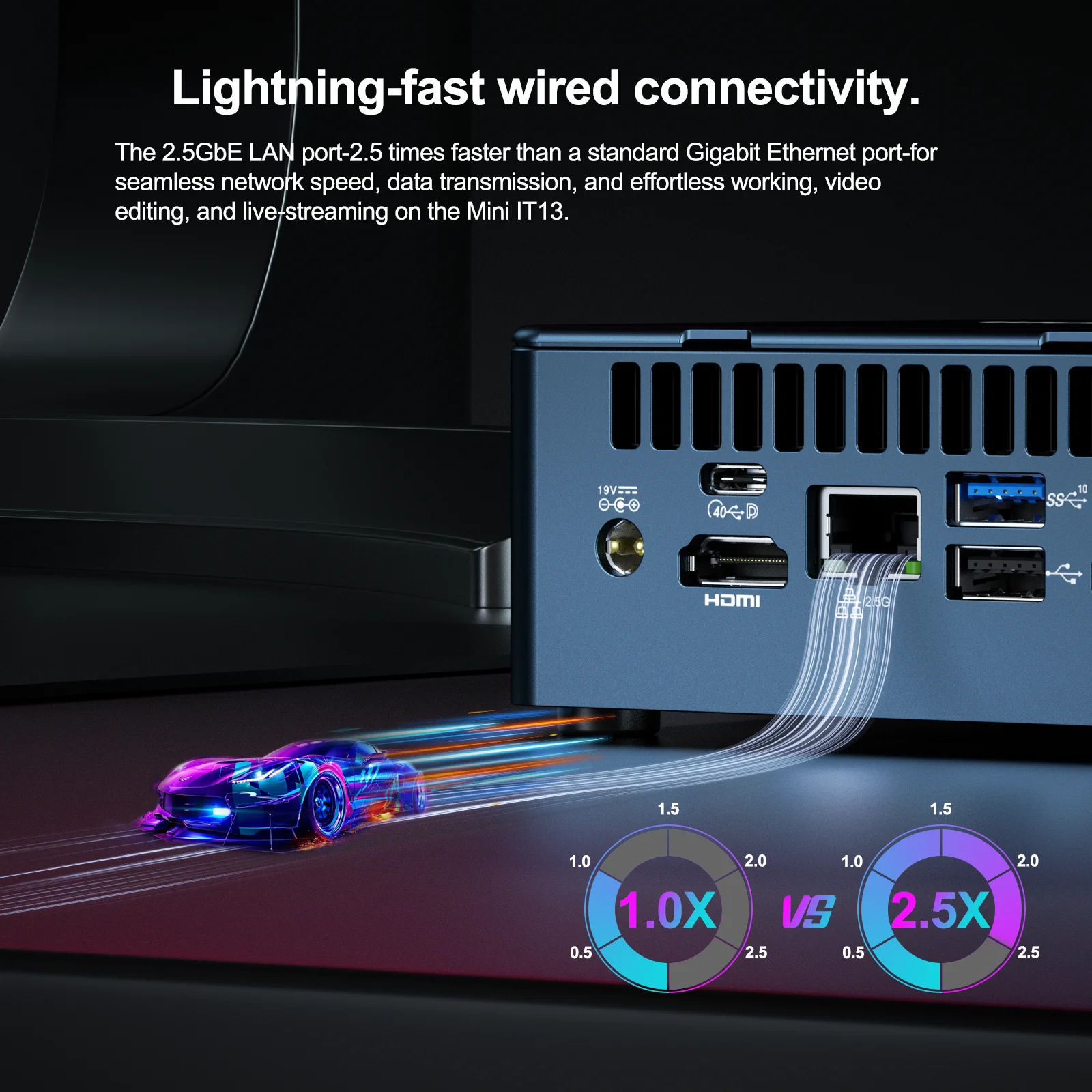 Geekom Mini PC IT13 13th Gen Intel Core I7 Gaming PC