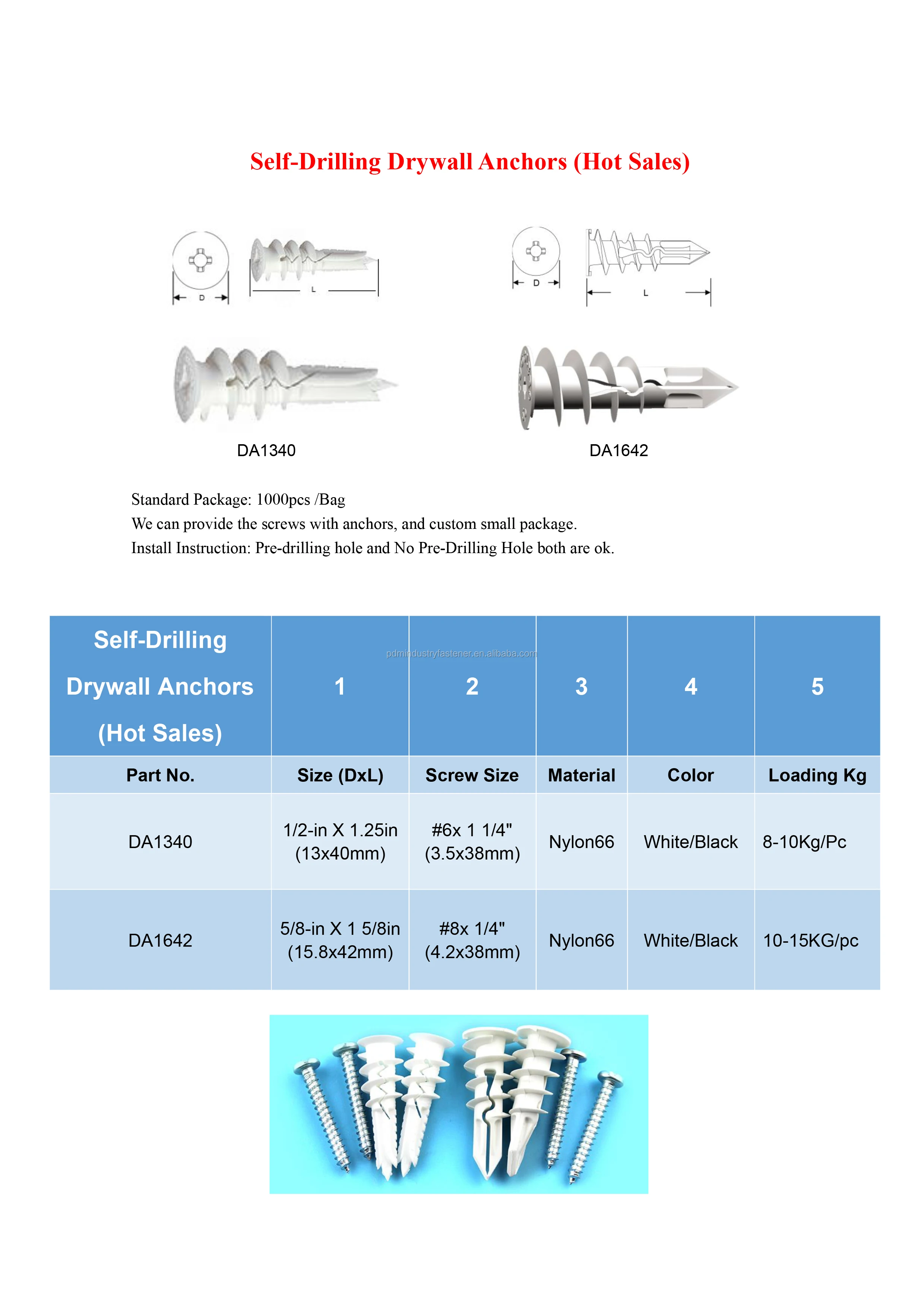 Drywall Anchor Plastic Self Drilling Hollow Wall Anchor with Screw Kit