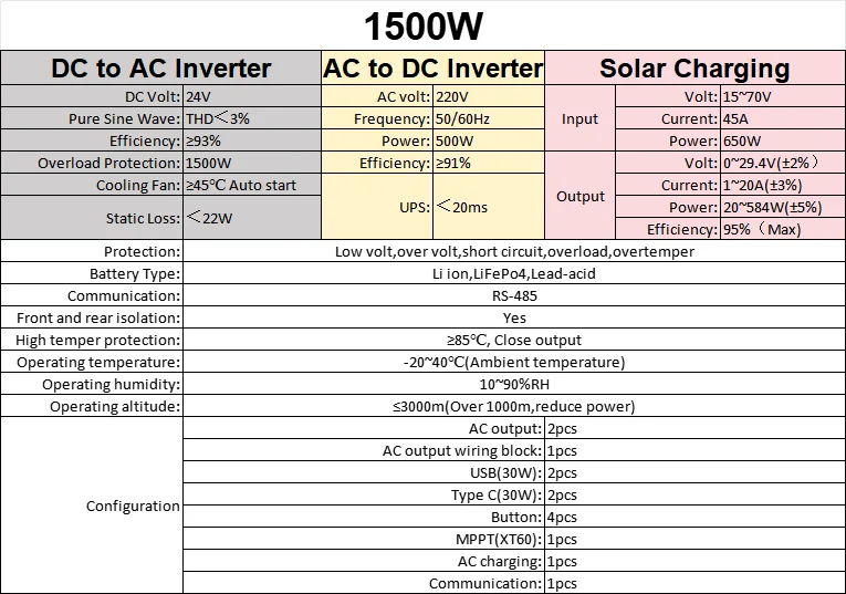 _2-1500W