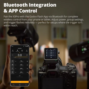 Godox X3PRO X3 Pro C 2.4inch TTL HSS 2.4G Wireless Flash Trigger OLED Touch Screen Transmitter for Sony Canon Nikon Fuji Olymp detail image