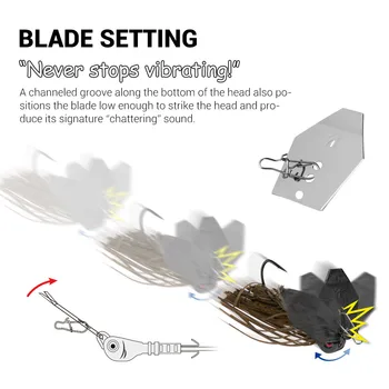 CHEERY 6 Colors Chatterbait Blade Jig Lures Noise Vibration Swim Jig Anti Hang up Fishing Bait for Lake River Sea Bass Walleye – Metal Jig – view 3