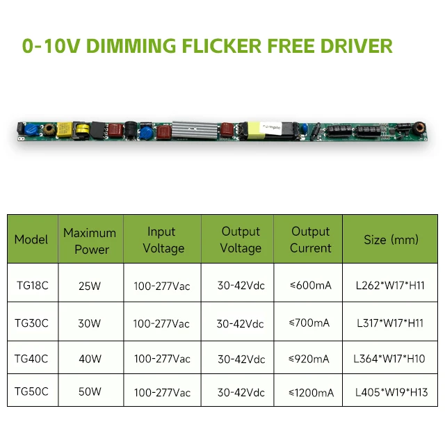Factory Flicker Free Constant Current Dimmable 40W Linear Light Internal Driver Panel Light Internal 0 10v Dimmable Tube Driver
