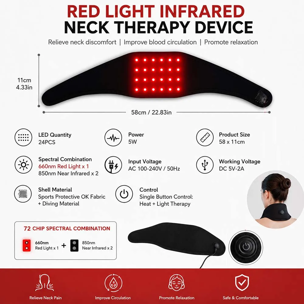 Specifications
